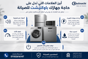 علامات تدل على حاجة أجهزة باوكنيشت إلى الصيانة والفحص الفني