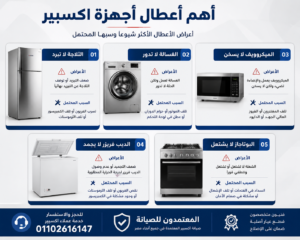 أهم أعطال أجهزة اكسبير الشائعة مثل الثلاجات والغسالات والميكروويف والديب فريزر والبوتاجازات