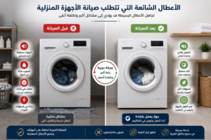 الأعطال الشائعة التي تتطلب صيانة الأجهزة المنزلية في الغربية