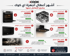 أشهر أعطال أجهزة اي كوك المنزلية وطرق التعامل معها