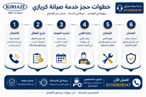 خطوات حجز خدمة صيانة كريازي من الاتصال وحتى الإصلاح والحصول على الضمان