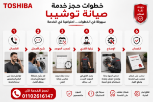 خطوات حجز خدمة صيانة توشيبا بداية من الاتصال وحتى الإصلاح والضمان